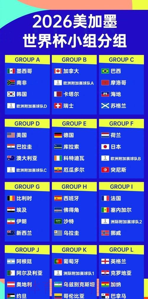 2026世界杯博彩平台排行榜及最新链接推荐 2026世界杯博彩平台排行榜及最新链接推荐