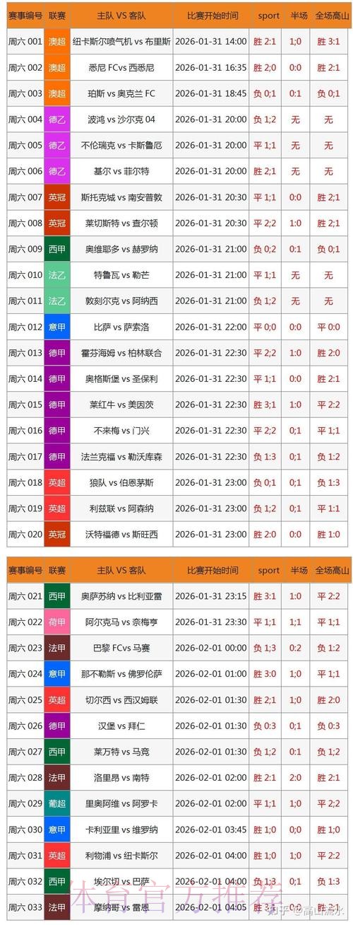 2026世界杯博彩平台排行榜及最新链接推荐 2026世界杯博彩平台排行榜及最新链接推荐