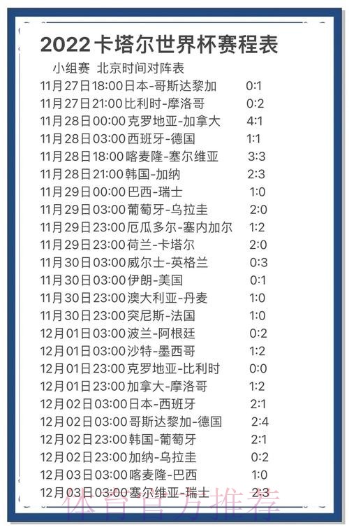 世界杯竞猜排行榜趋势深度透视
