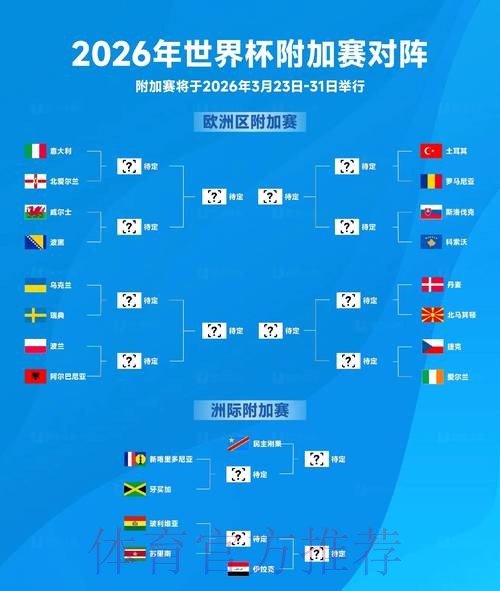 尽情体验2026世界杯网页端的精彩对决 尽情体验2026世界杯网页端的精彩对决