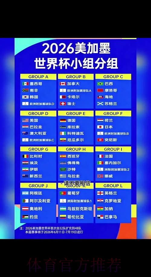2026世界杯比分实时更新，免费查看最新比分