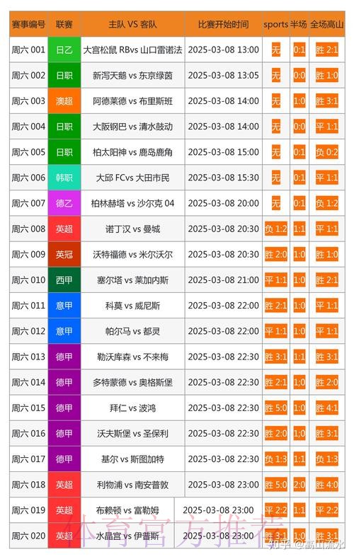 世界杯博彩平台精选与实用指南