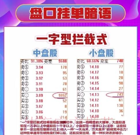 世界杯盘口全解析:免费预测技巧大全 世界杯盘口全解析:免费预测技巧大全