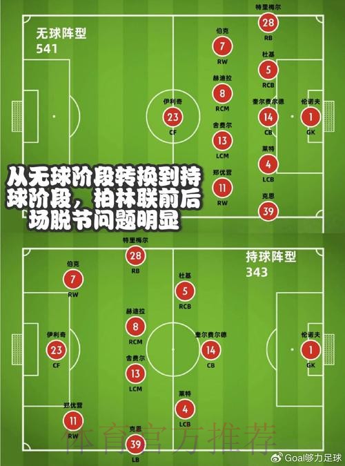 世界杯最新外围态势解读
