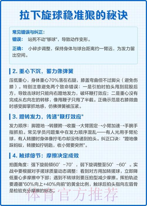 揭秘世界杯滚球APP的技术底层与玩法内幕 揭秘世界杯滚球APP的技术底层与玩法内幕